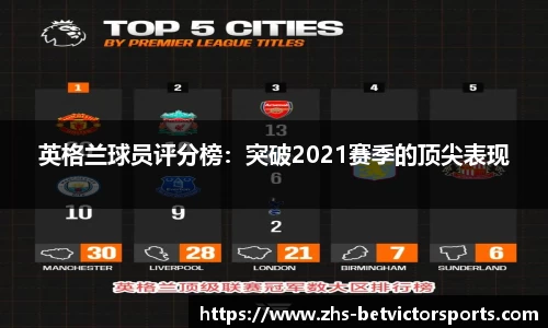 韦德体育官网